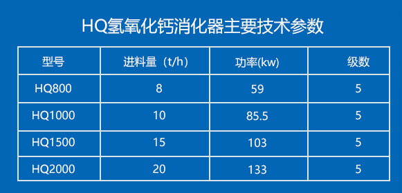 HQ氢氧化钙消化器主要技术参数